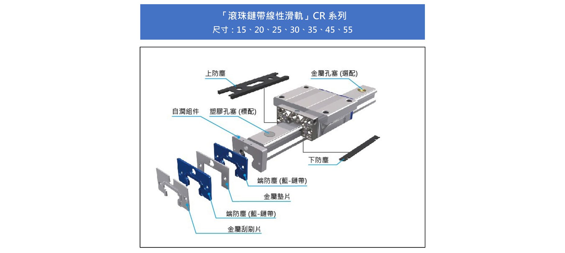 TBI滾珠鏈帶線性滑軌 CR系列